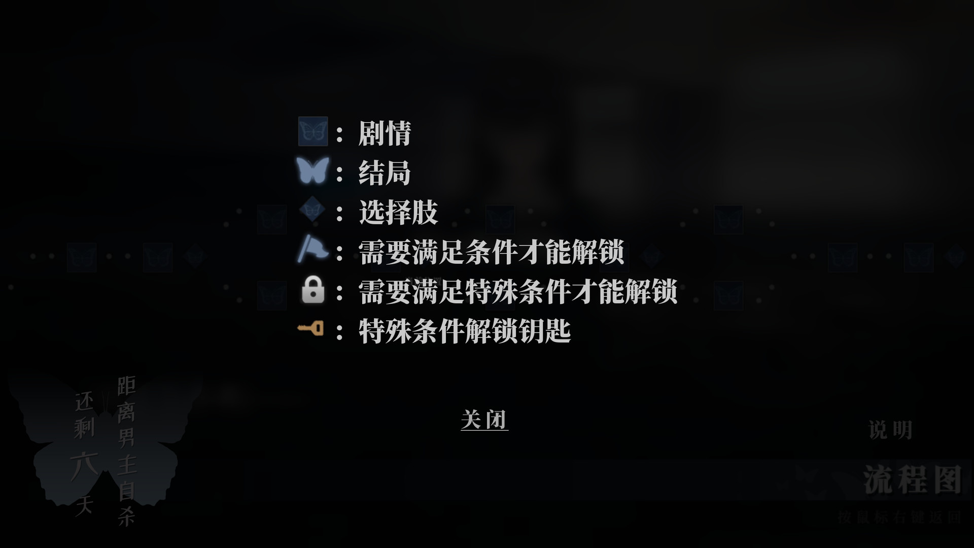 距离男主自杀还剩七天游戏截图