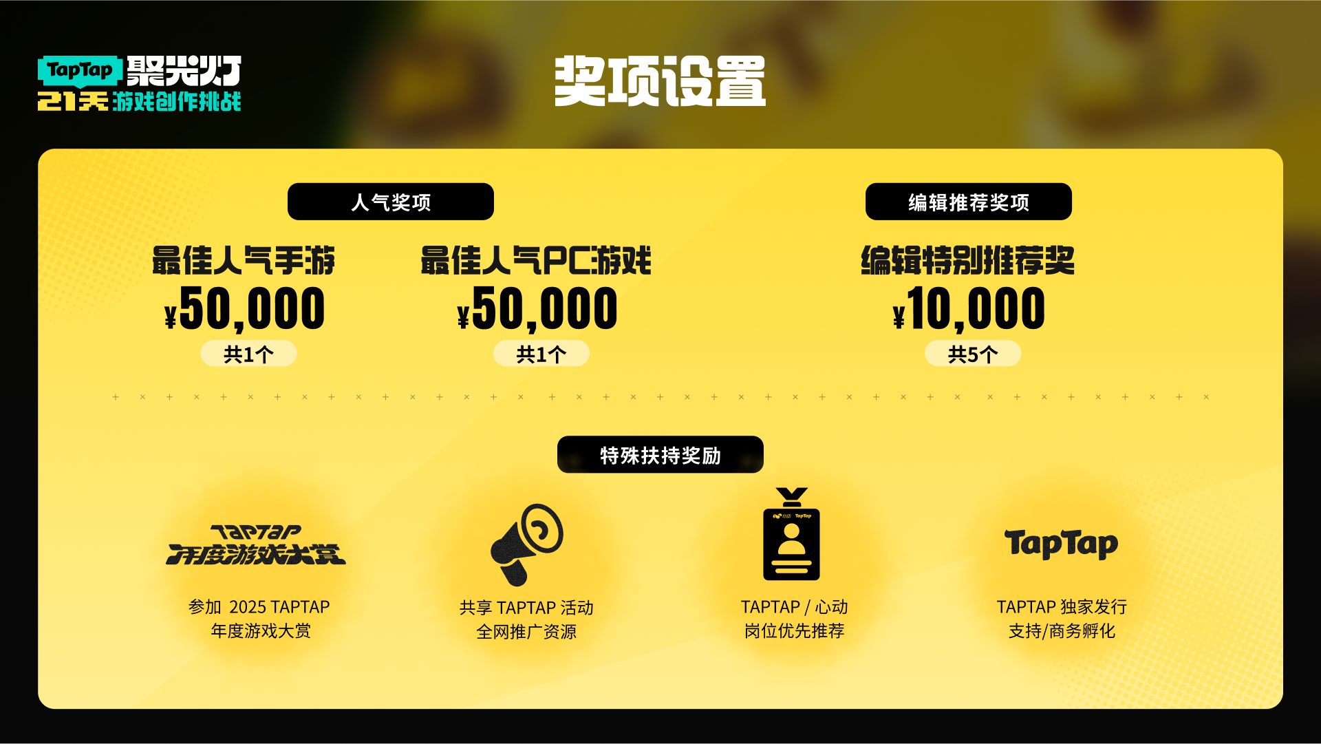 聚光灯游戏创作挑战游戏截图