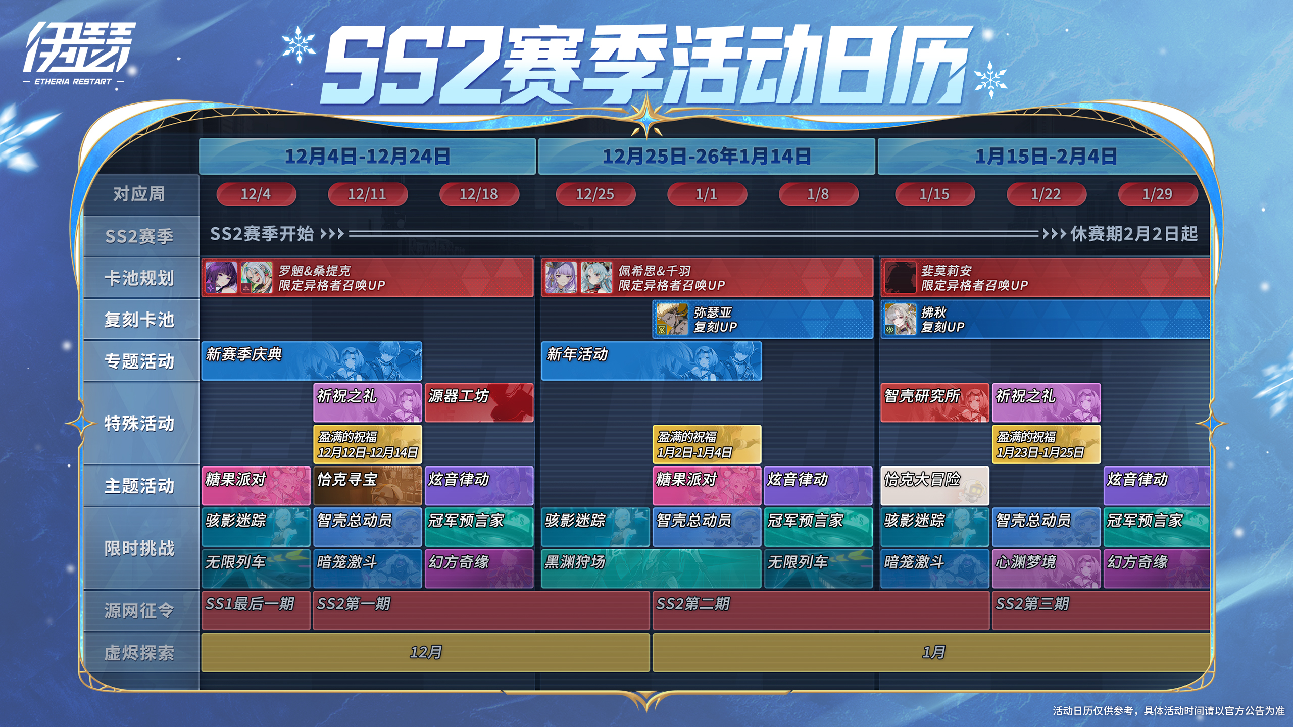 12月4日新赛季启程