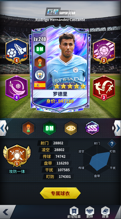 新增全新SSS球员罗德里