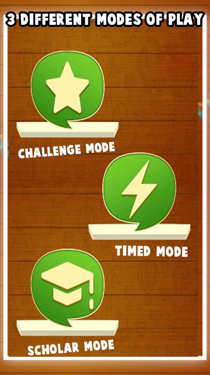 EduLand Maths Trainer - Multiplication For Kids游戏截图