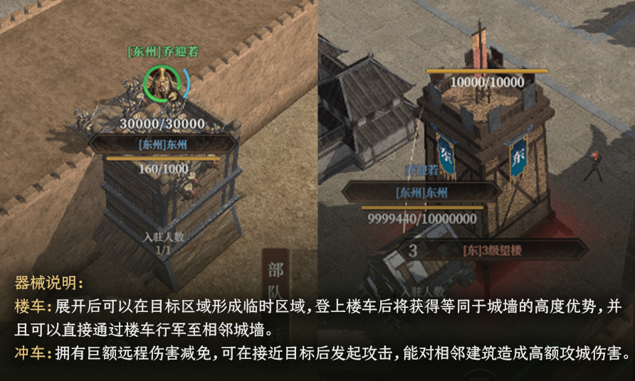 器械说明
