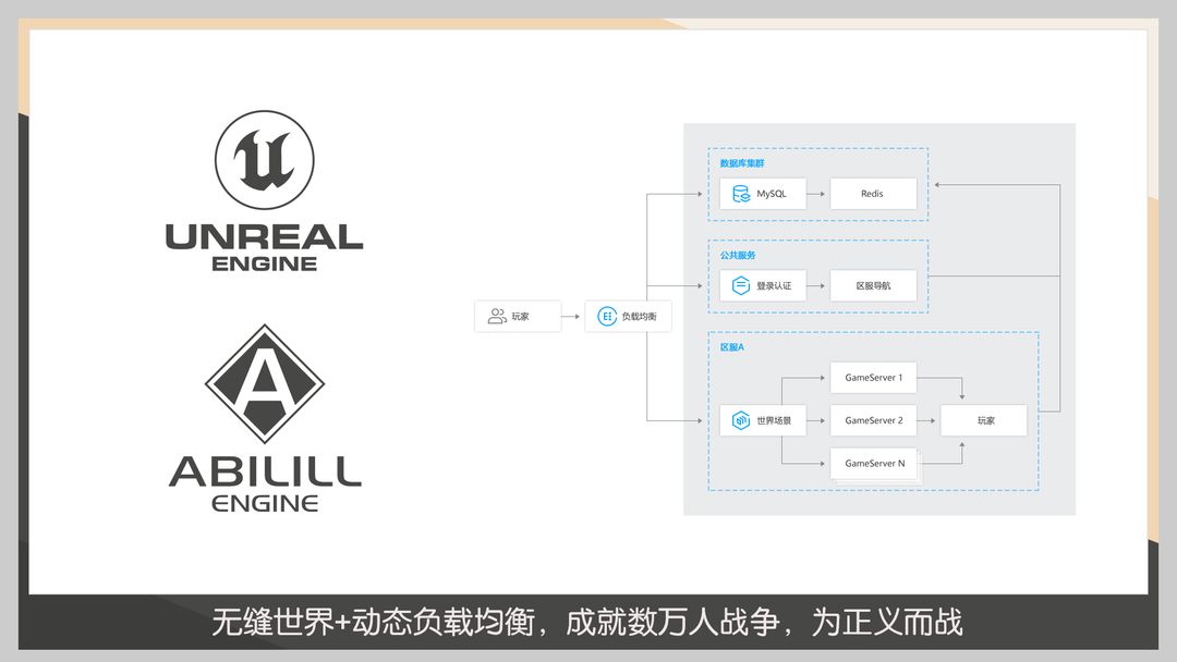 辰斯特传说游戏截图