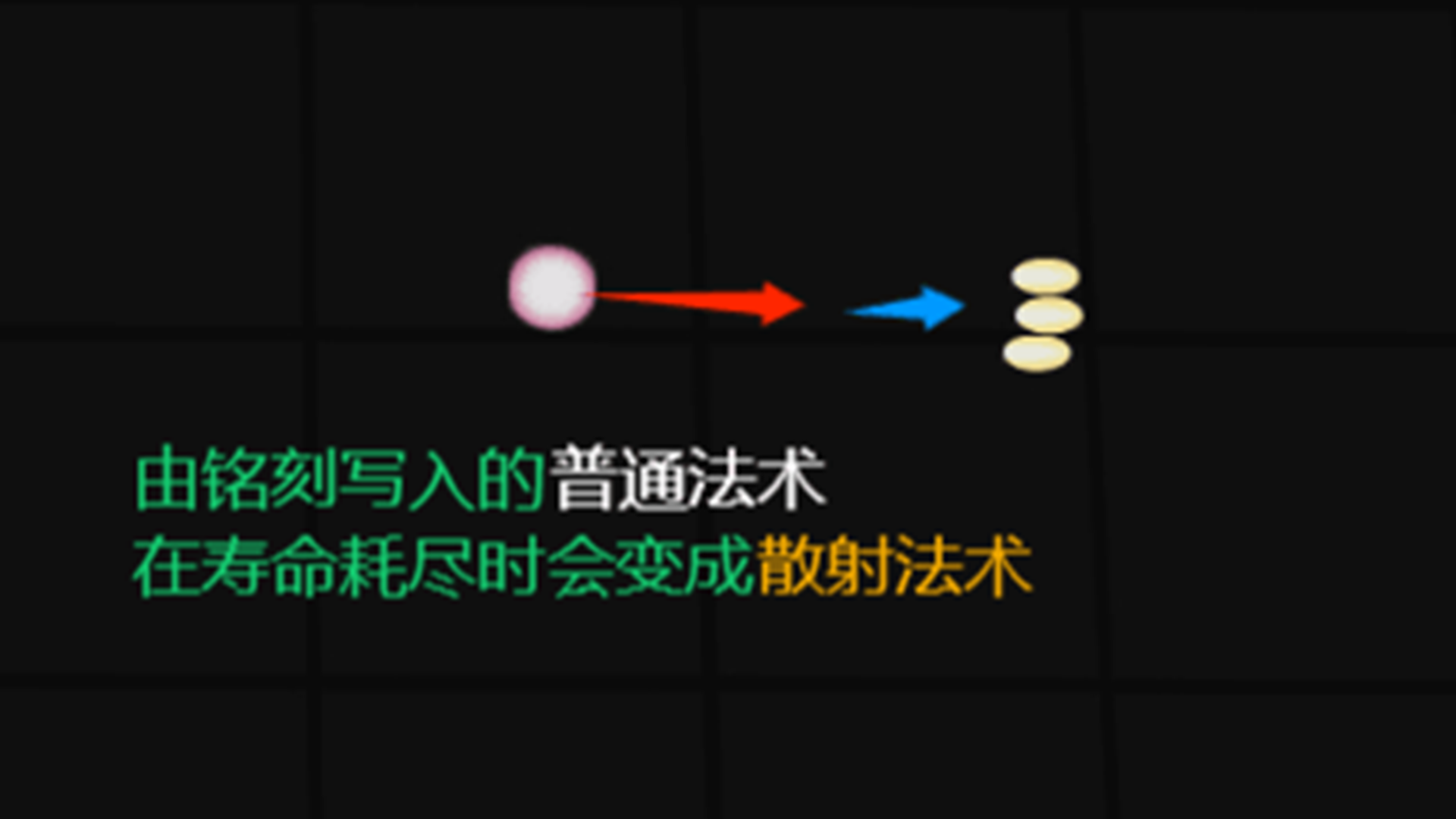 没有异常游戏截图