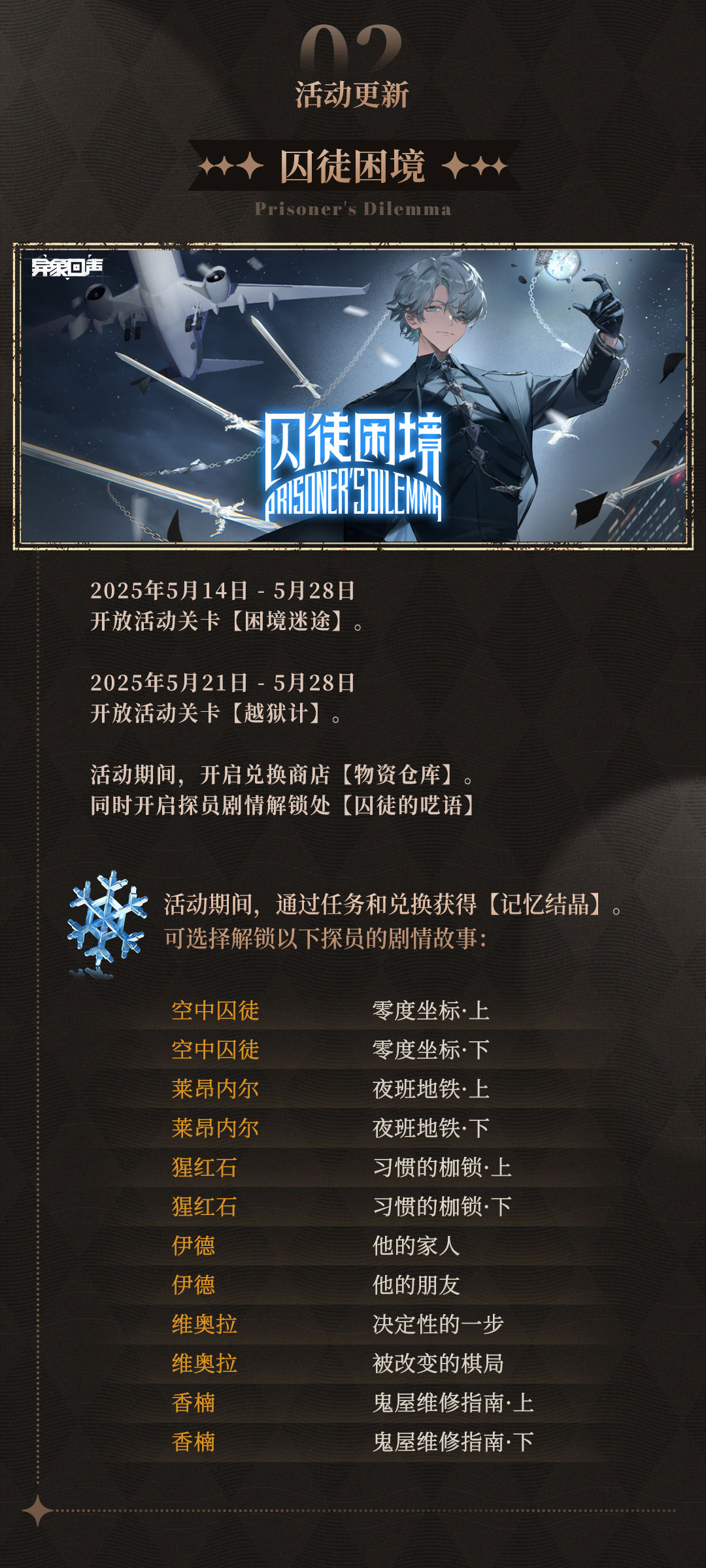 活动更新「囚徒困境」