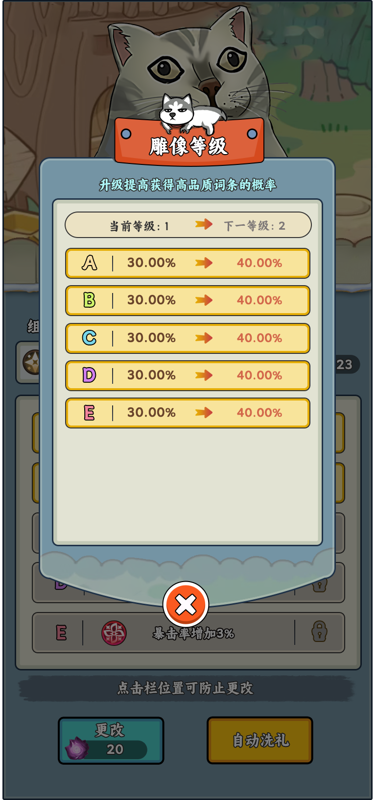 猫神祝福