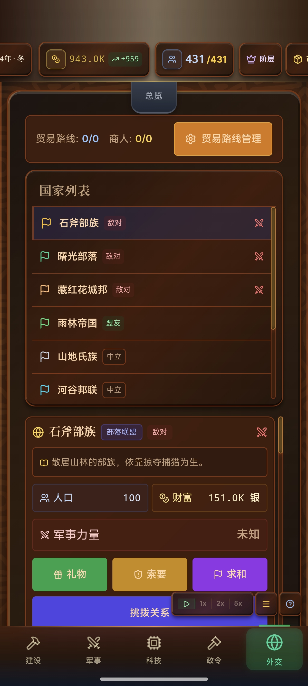 哈耶克的文明：市场经济游戏截图