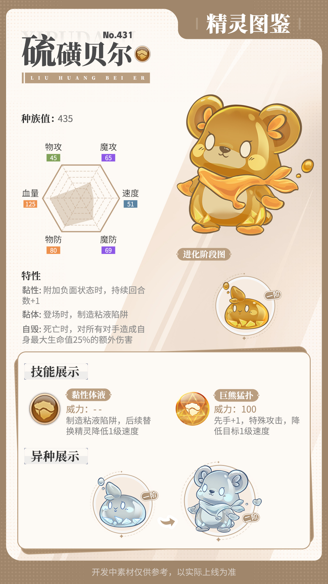 新精灵「硫磺贝尔」