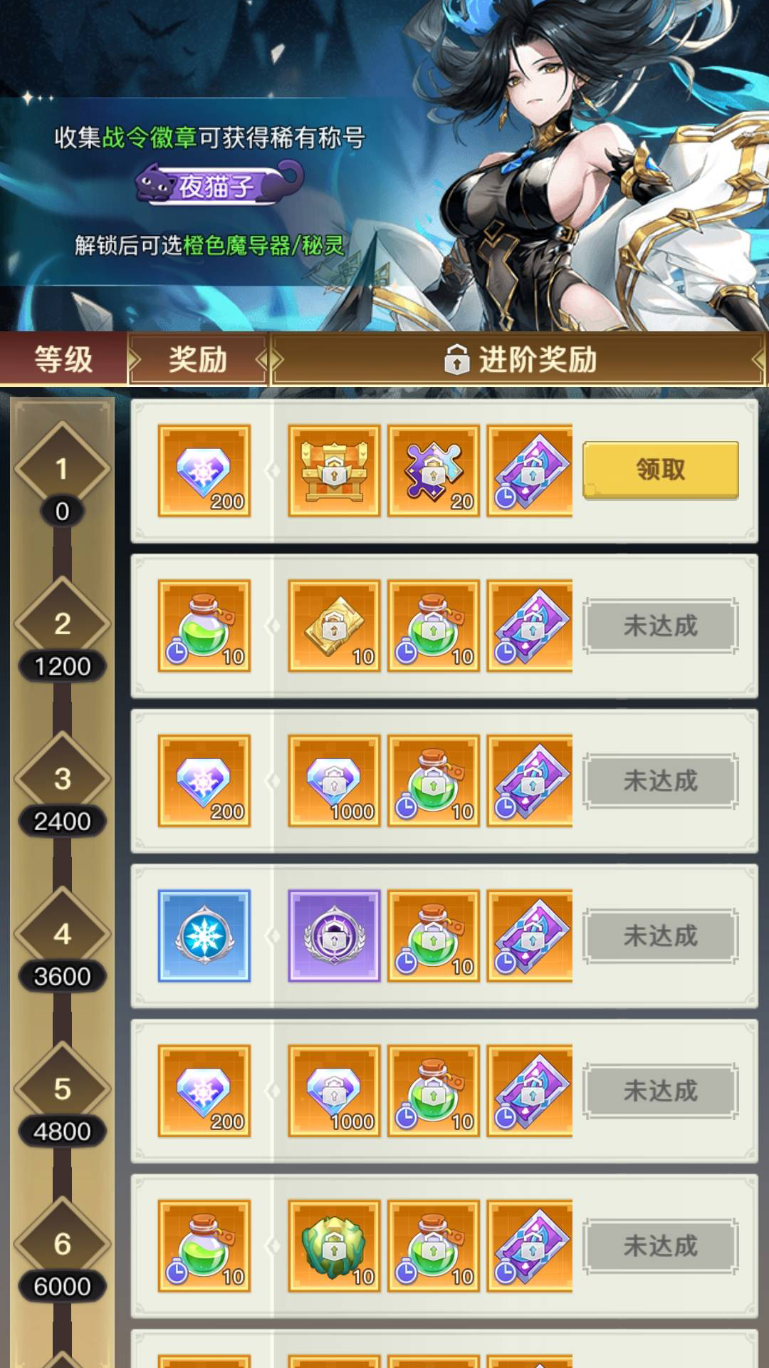 积天好礼，重重返利