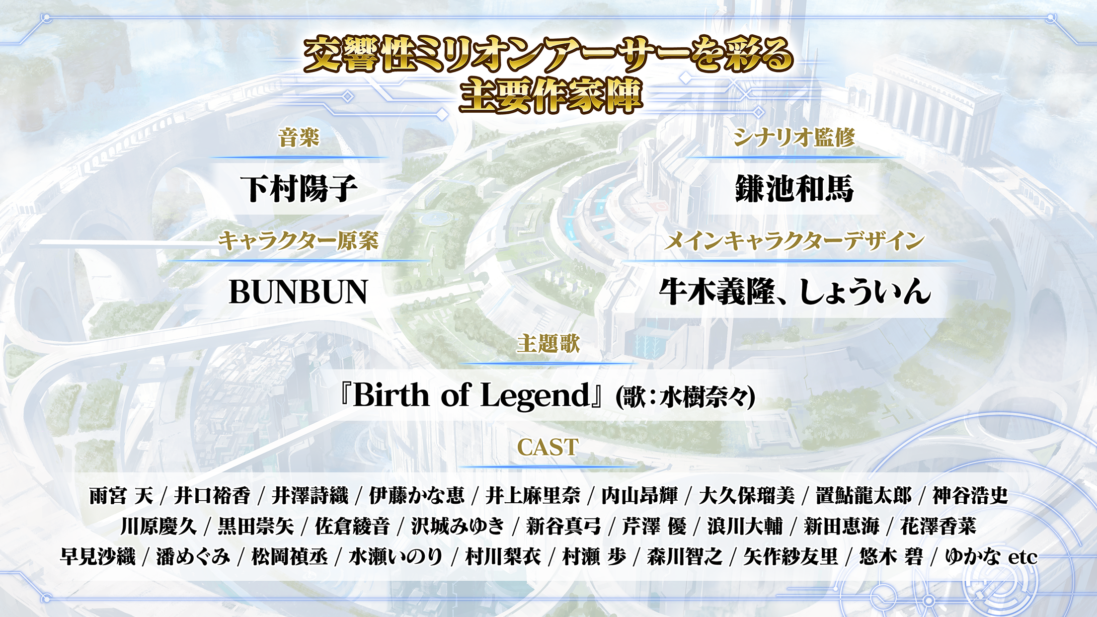 交响性百万亚瑟王游戏截图