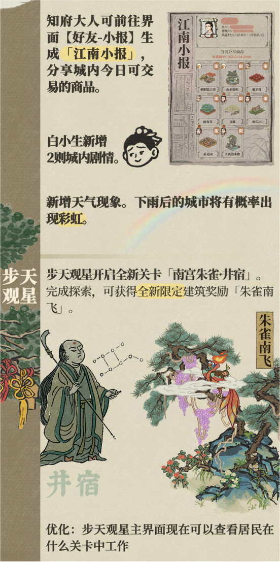 客栈焕新、新增趣闻、步天观星