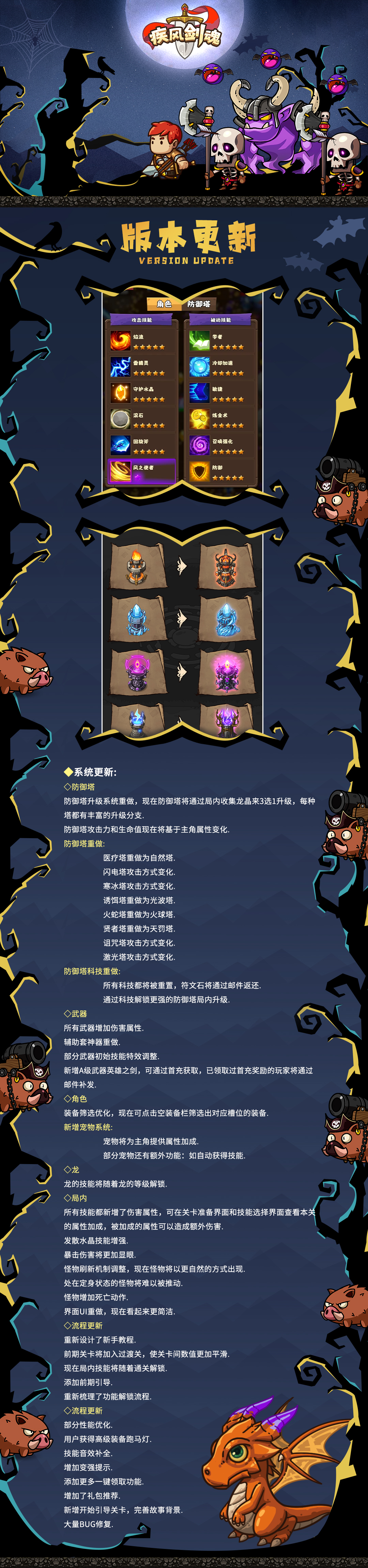 〇角色更新：