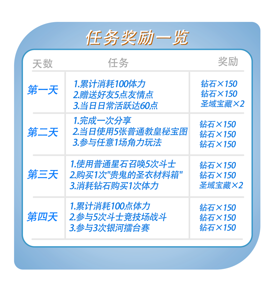 圣域优选指南丨神冰河新皮肤加入新一期斗士勋章奖励