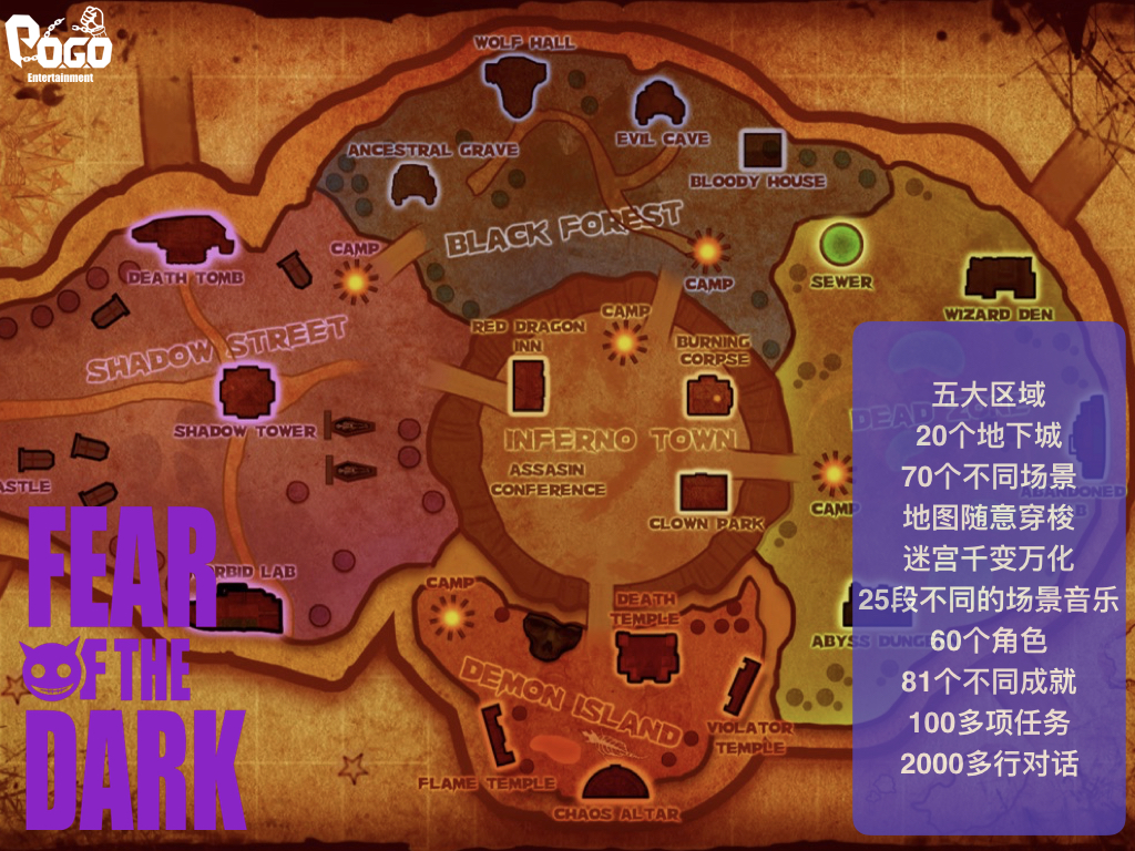 黑暗恐惧：轮回游戏截图