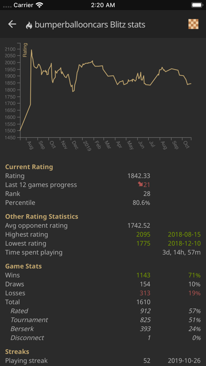 lidraughts • Online Draughts游戏截图