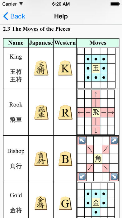 Akira Watanabe's TsumeShogi for Primer游戏截图