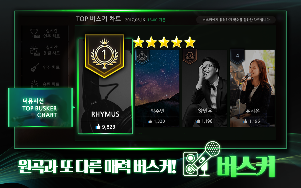  The Musician : 音乐家游戏截图