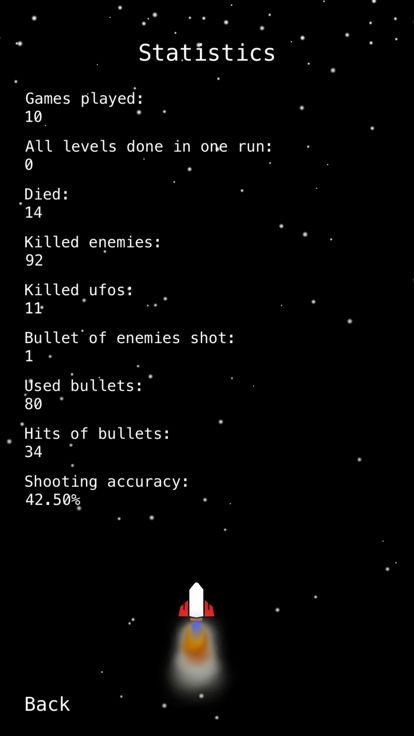 PCT-Space Shooter Lite游戏截图