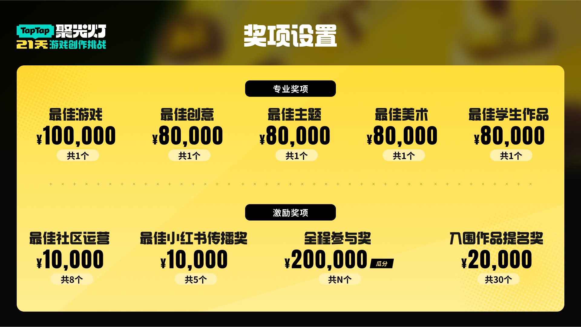 聚光灯游戏创作挑战游戏截图