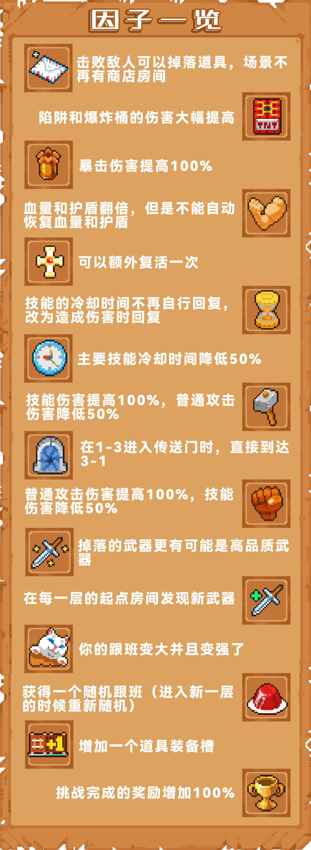 因子挑战来袭 道具调整加强