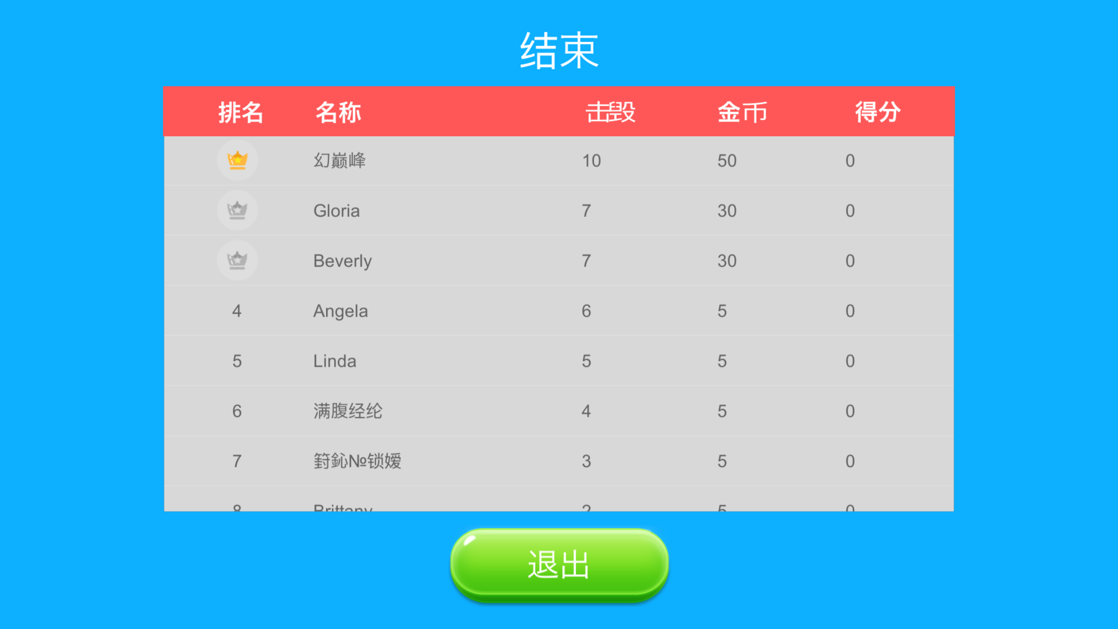 坦克大乱斗游戏截图