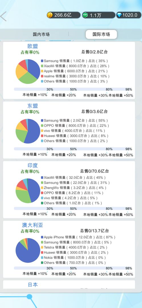 国产手机帝国游戏截图