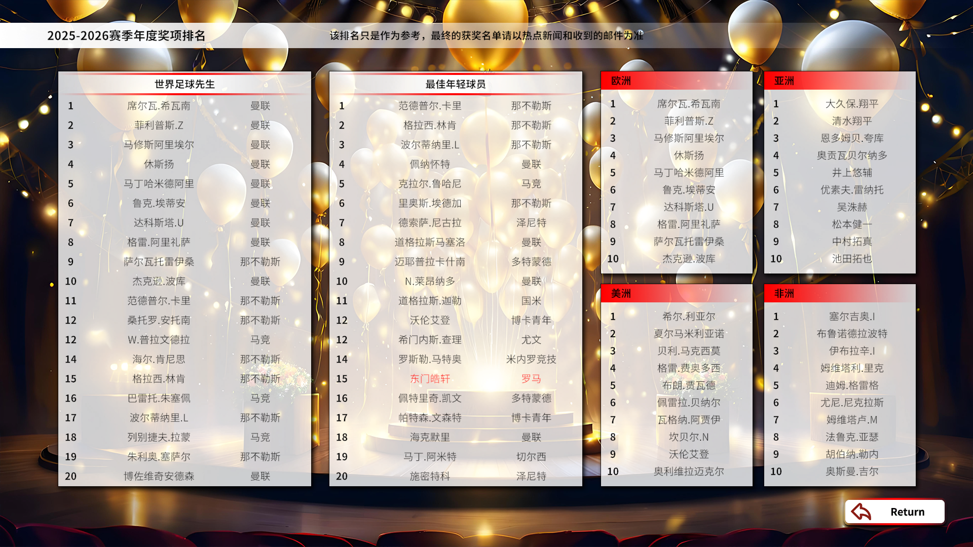 职业足球生涯2游戏截图