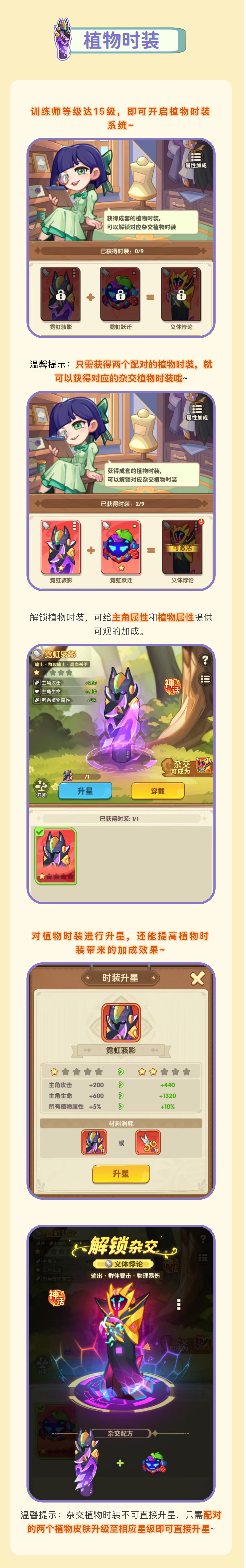 植物时装&庄园加工