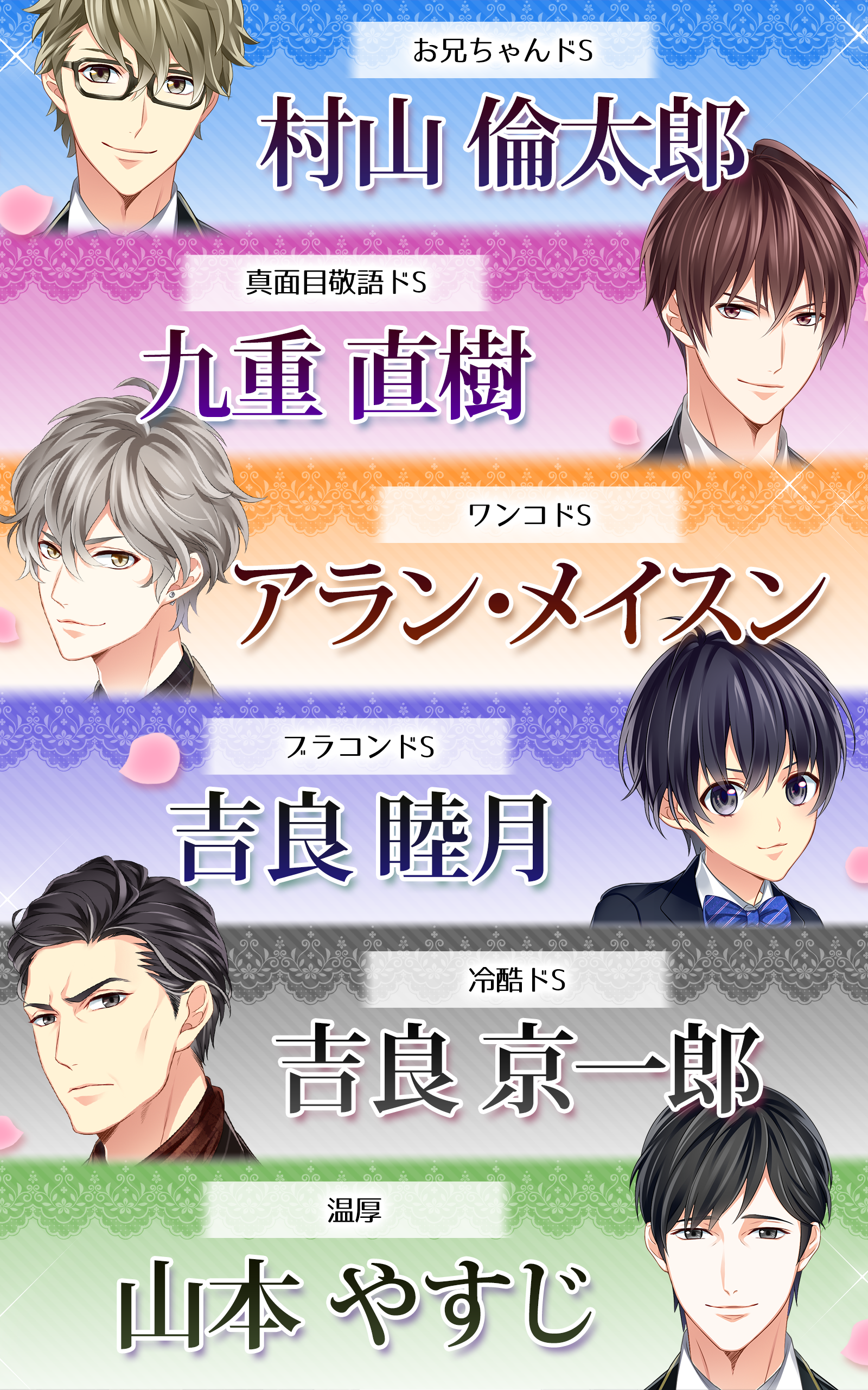 ドsに恋して スイートルームで秘密の支配 無料恋愛ゲーム Android Download Taptap