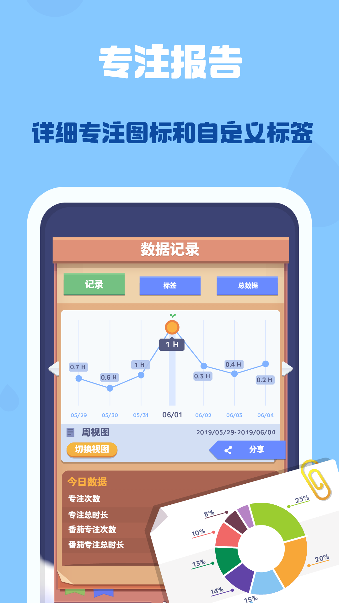 时间花园截图