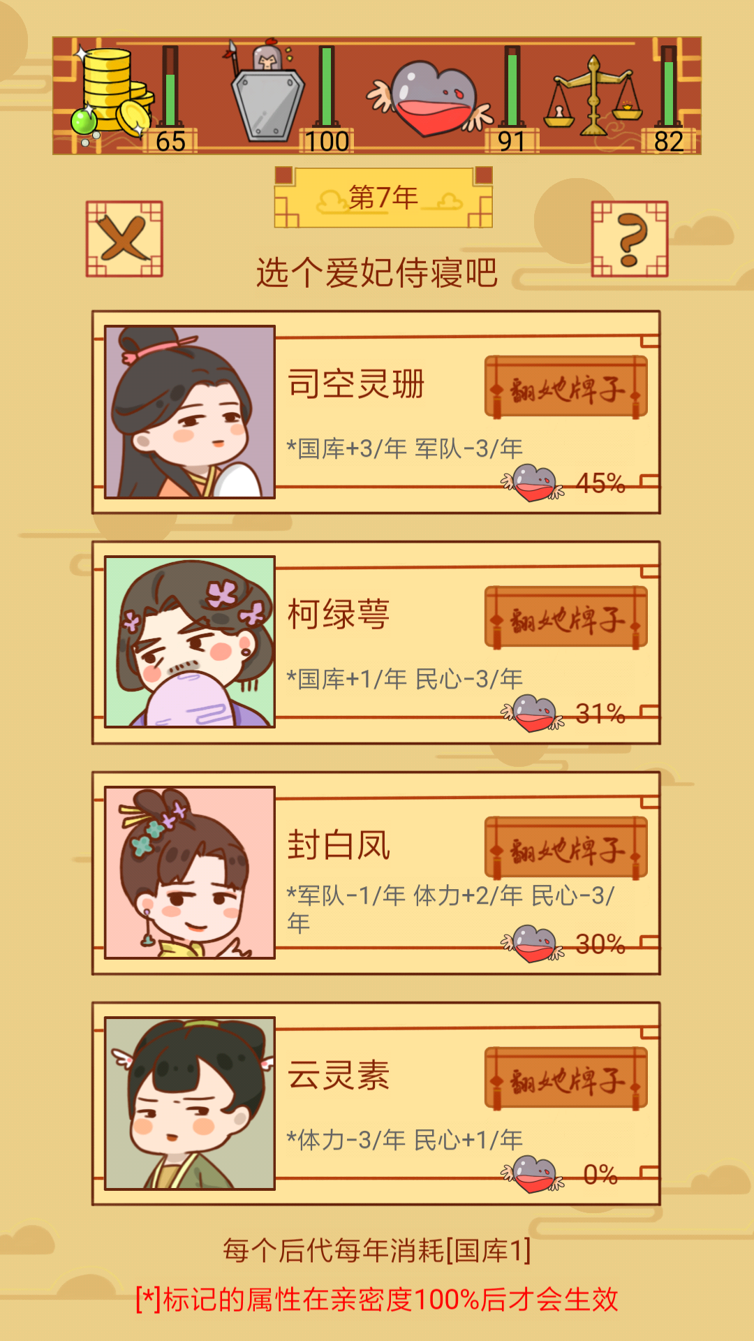 皇上你好蔡啊游戏截图