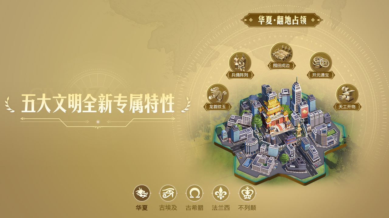 【新特性】全新文明特性