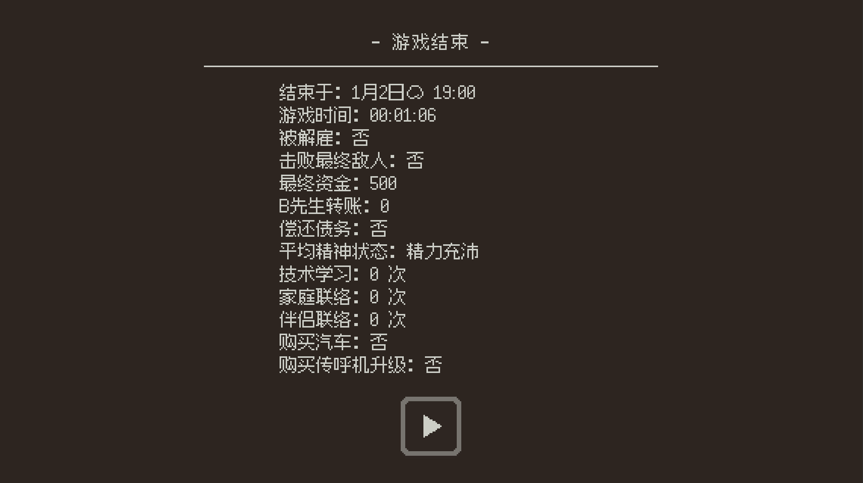 测试员的一周游戏截图