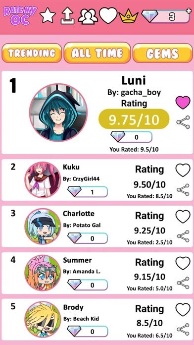 Rate My OC游戏截图