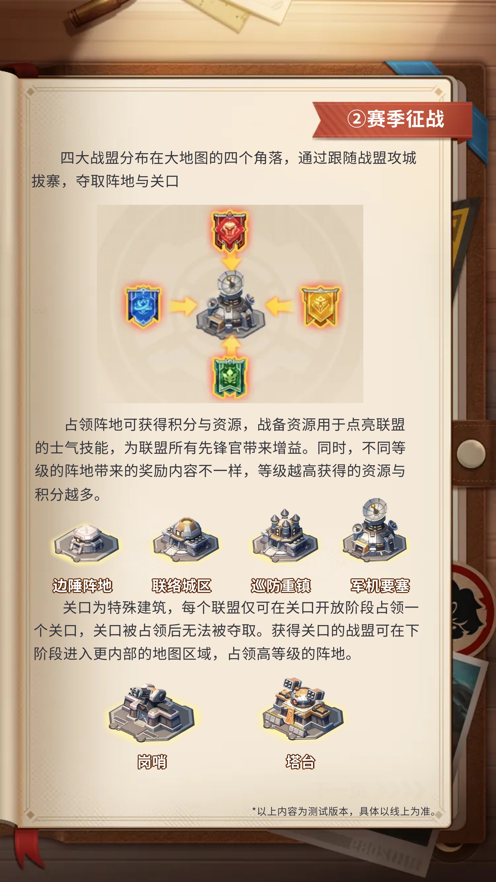 赛季征战