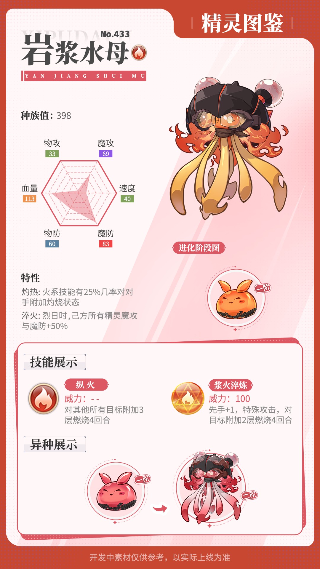 新精灵「岩浆水母」