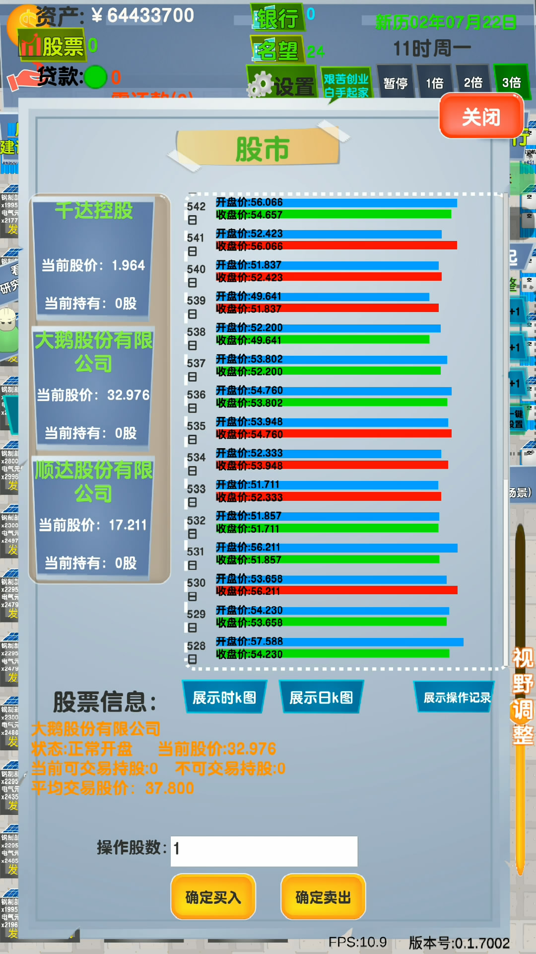 老板攻略游戏截图