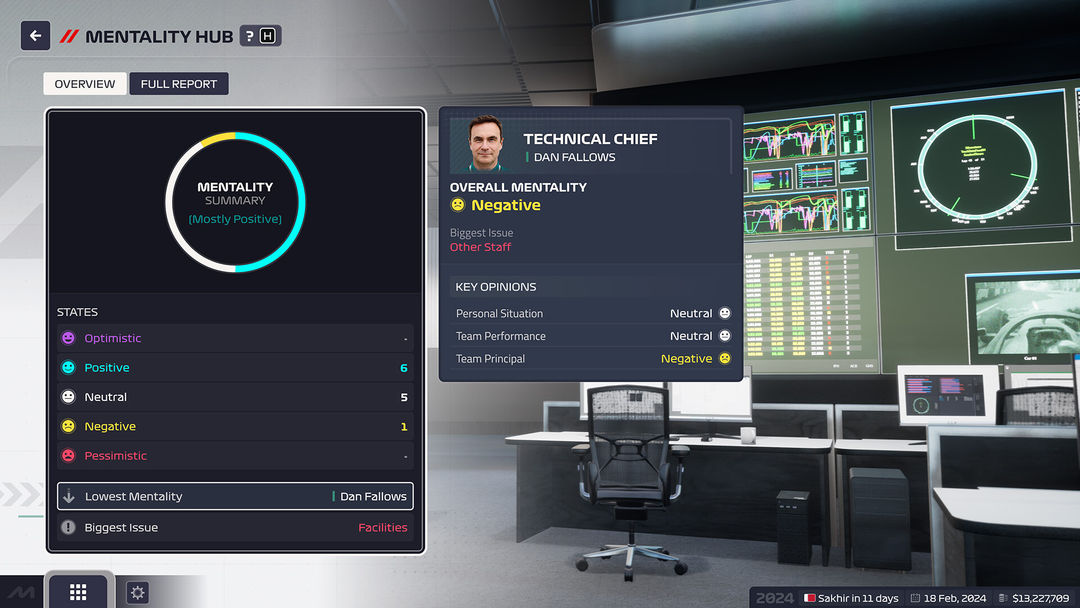 F1® Manager 2024游戏截图