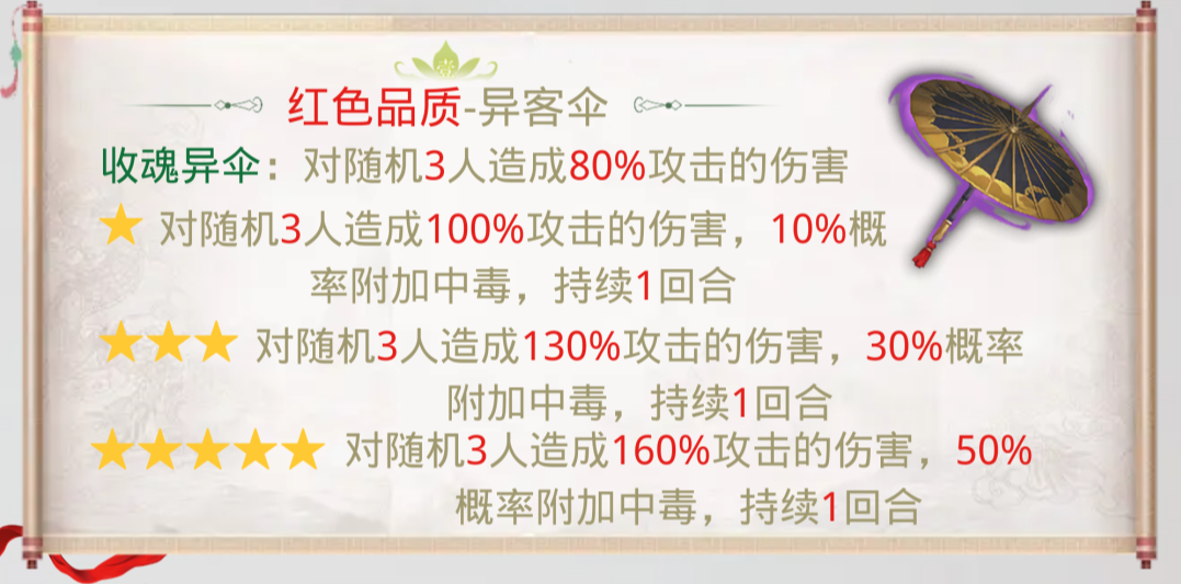 红色品质神器