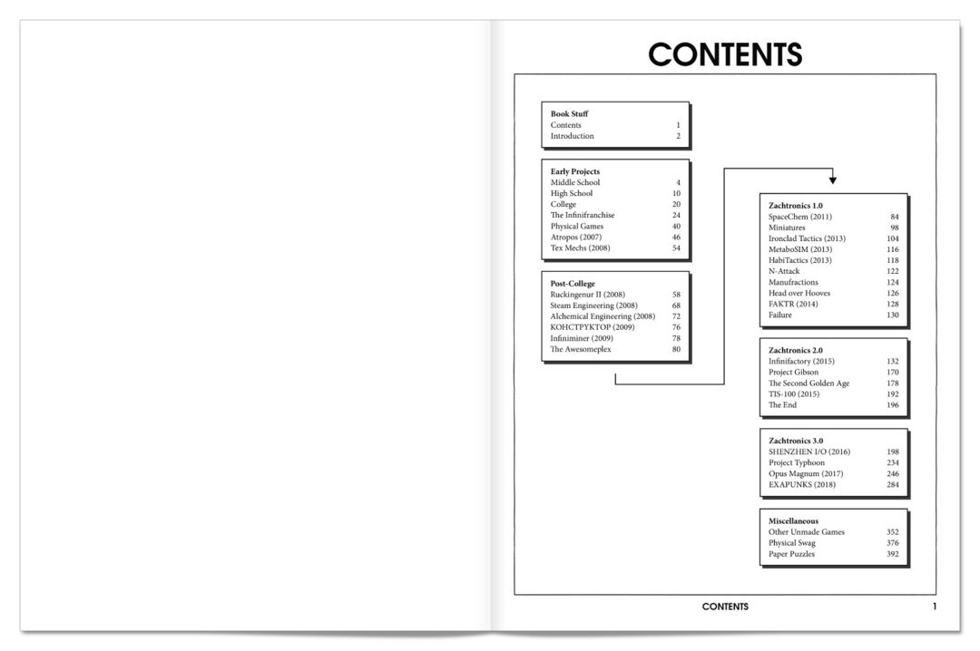 ZACH-LIKE游戏截图