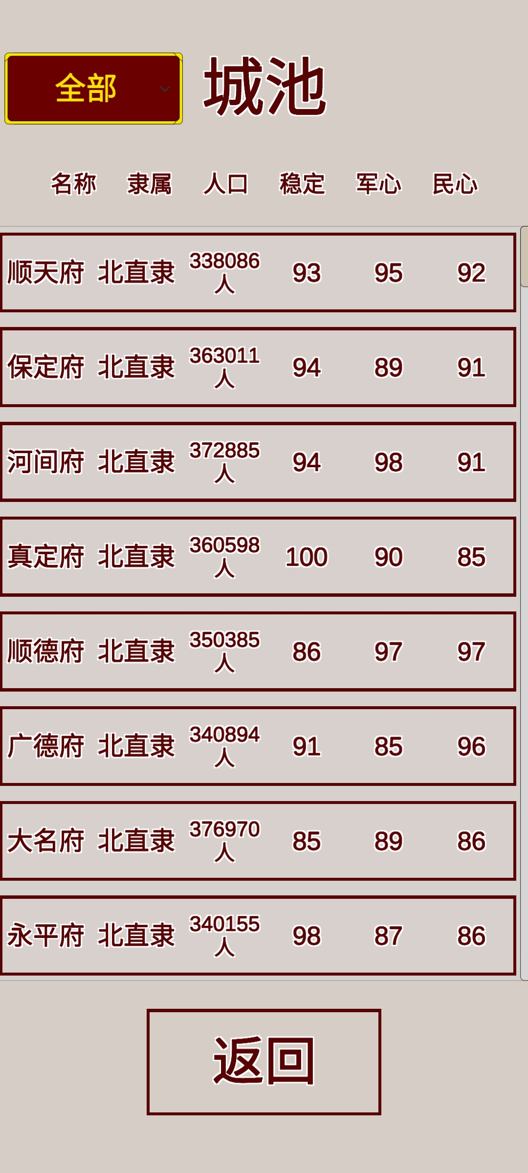 明朝人生养成记游戏截图