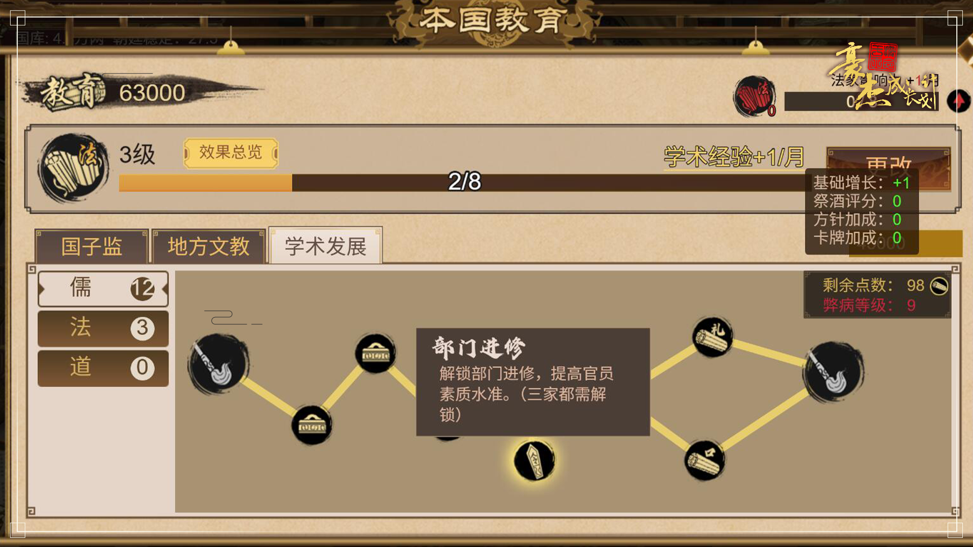 文官培养与部门评分功能实装