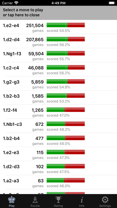 Shredder Chess游戏截图