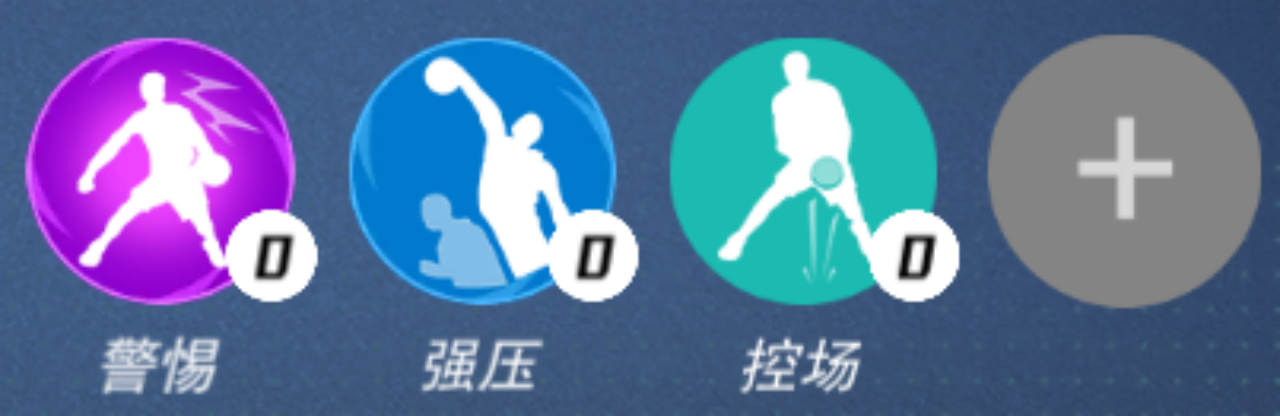 限定大师——拉塞尔·威斯布鲁克