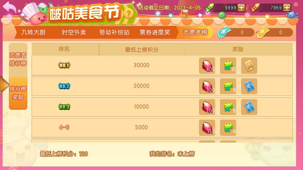 志愿者榜