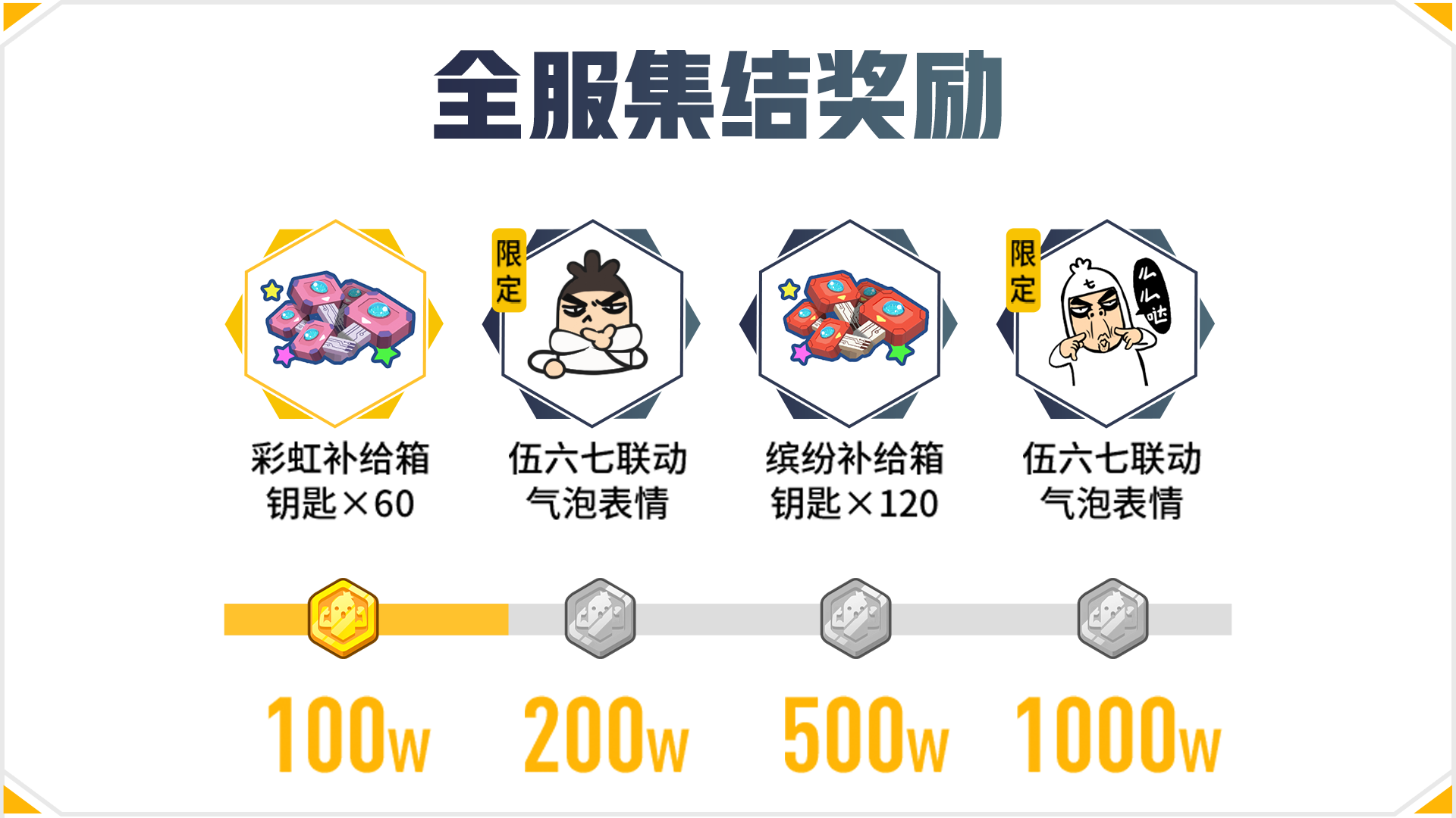 联动集结活动