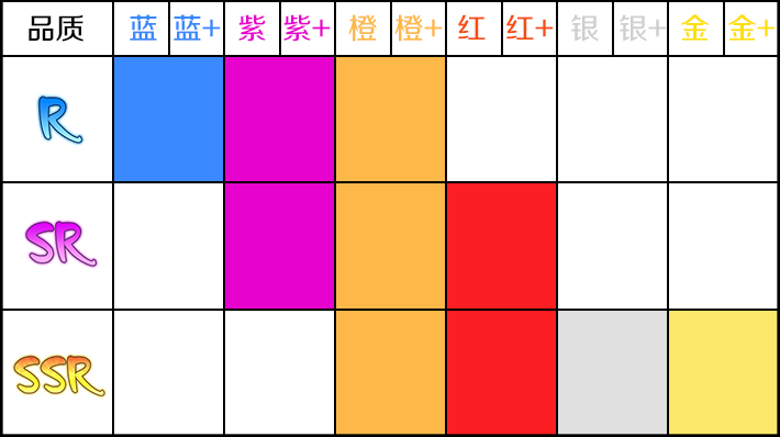 走近科学系列之合卡教程