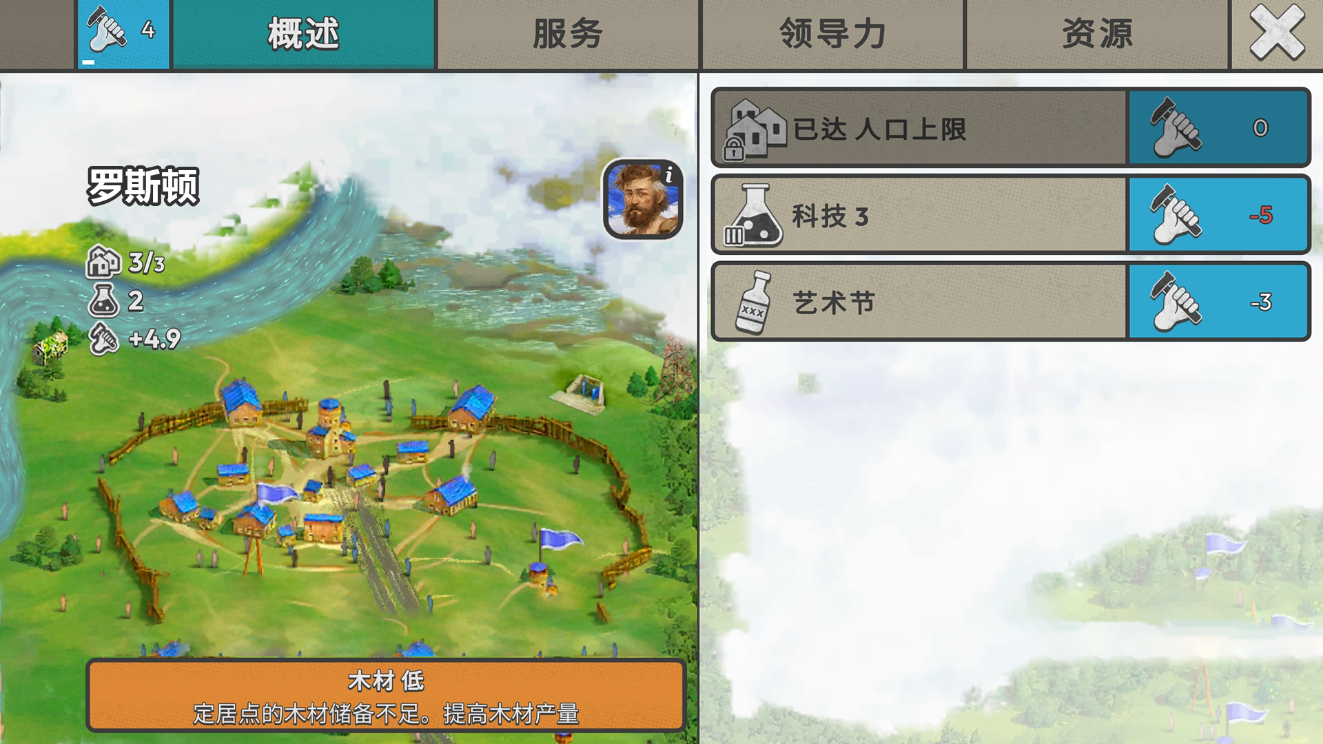 代号: 劫后公司游戏截图