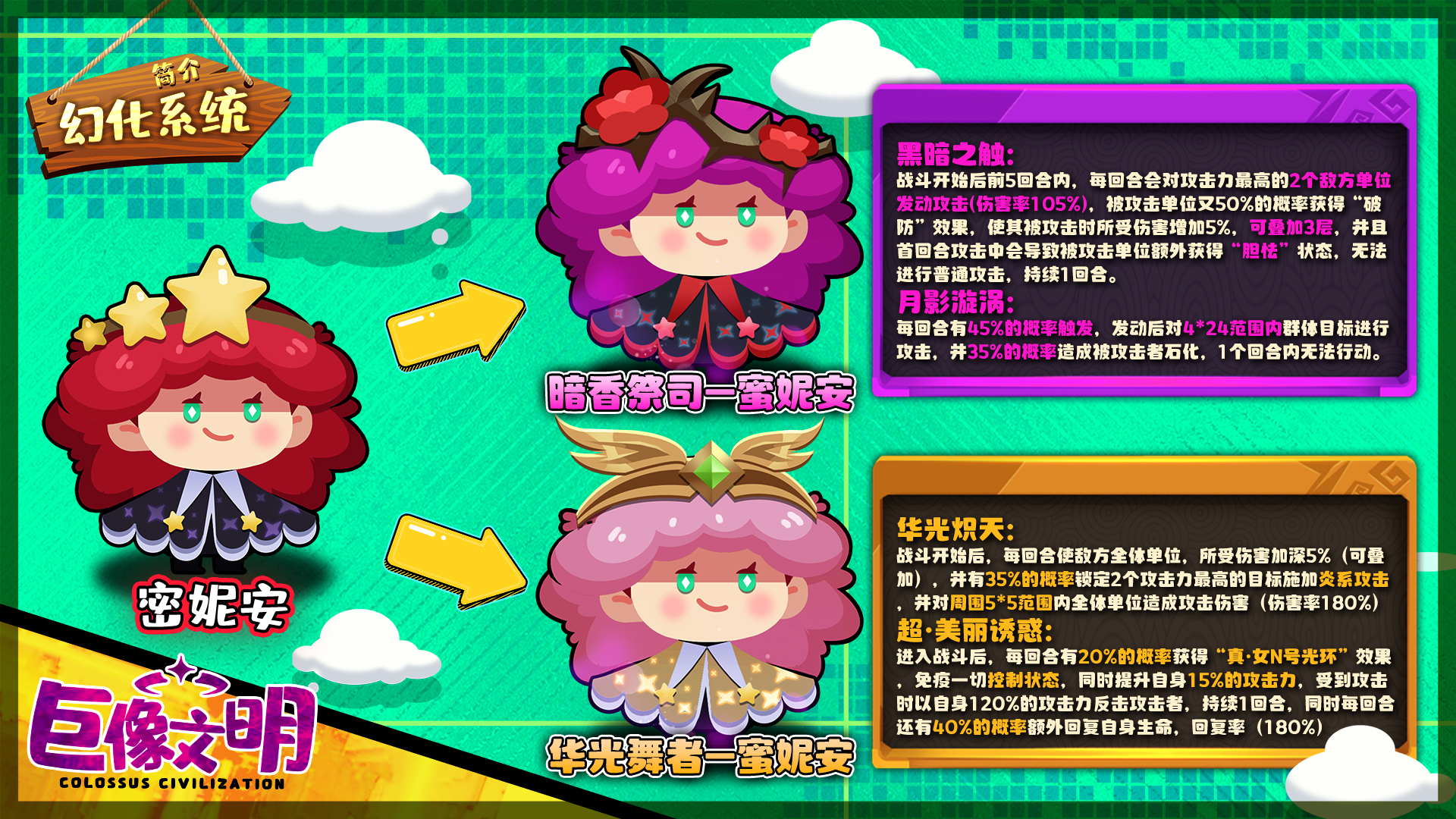 幻化系统