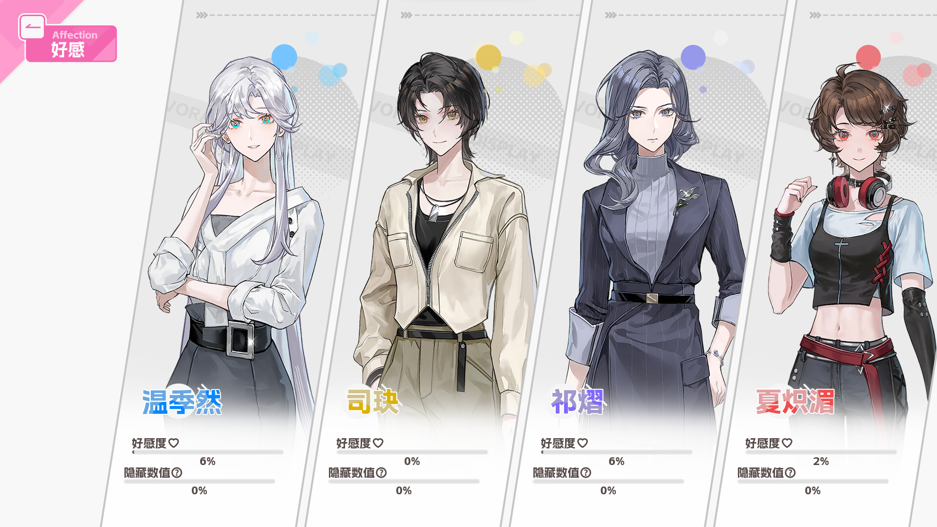 不恋爱就完蛋了游戏截图